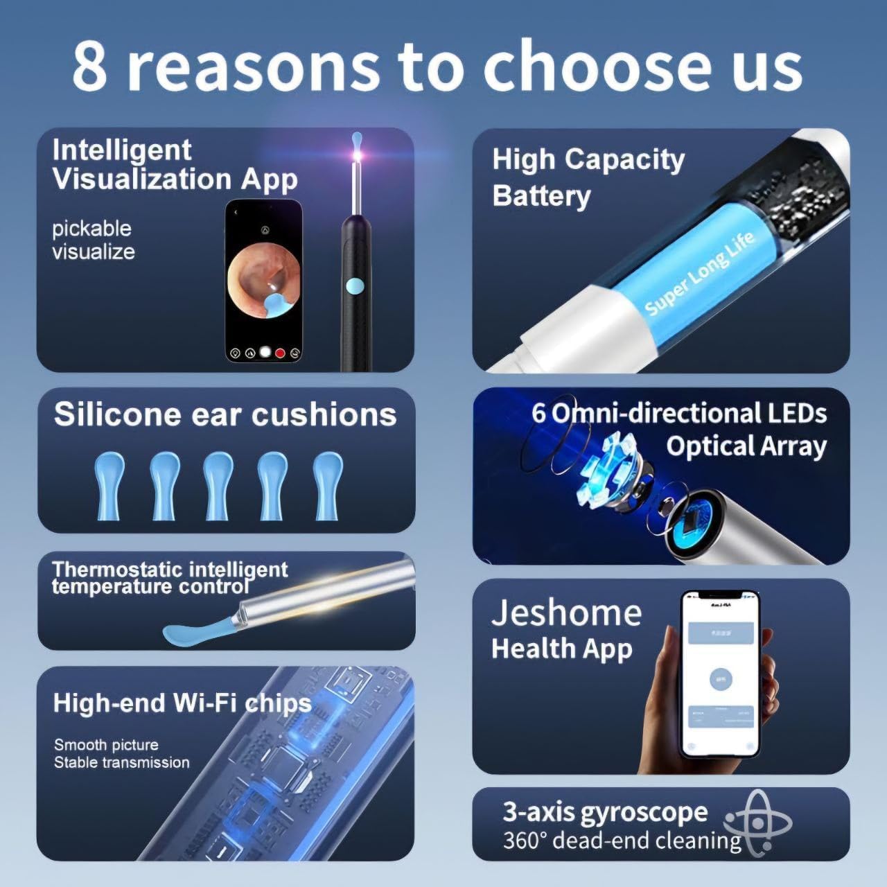 Smart Visual Ear Wax Cleaner with Camera, 1080p FHD Led Light, 360° Visual WIFI Camera