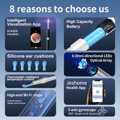 Smart Visual Ear Wax Cleaner with Camera, 1080p FHD Led Light, 360° Visual WIFI Camera